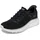 SKECHERS Bobs Squad Chaos Current Muse Damen Schwarz/Gold 40