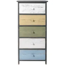 Mobili Rebecca Rebecca 87 x 40 x 29 cm Grau / Weiß / Beige / Hellblau