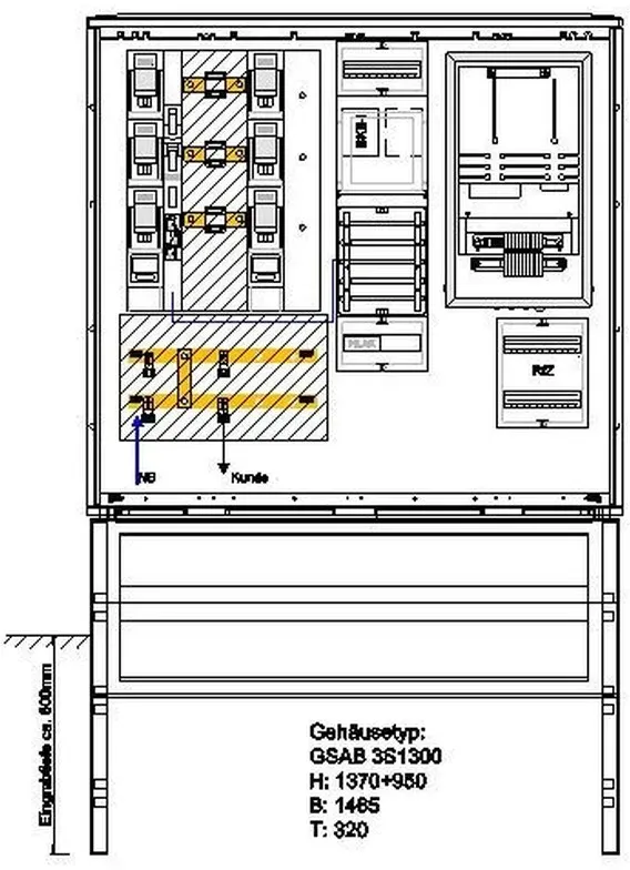 GSAB Elektrotechnik Wandlermessung 22.W250.001+Direktm.
