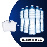 Aquaphor Compact grau inkl. 1 Maxfor+ Filter I Kunststoff Karaffe 2,4l Trinkwasserfilter mit MAXPHOR+ Wasserfilter-Kartusche für 200 Liter gefiltertes Wasser
