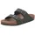 Birkenstock Herren Arizona SYN VEG Sandale (Größe 42, gruen)
