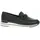remonte R6711 Damen Schwarz 38