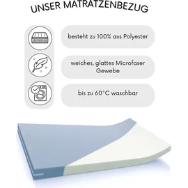 MSS e.K. Easy Active 140 x 190 cm H3