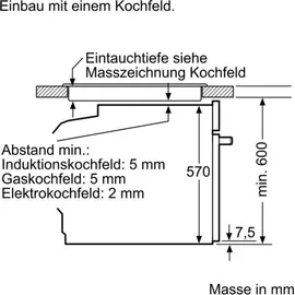 Bosch Herdset 71L + Glaskeramikkochfeld 60cm