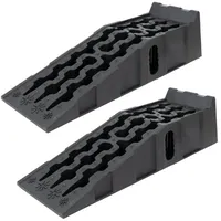 Trutzholm 2x Auffahrrampe mit Überfahrstopper 90,8 x 28 x
