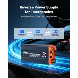 Vevor DC-DC Batterieladegerät 350 W 30 A
