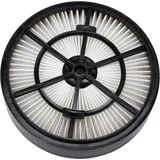 SCHEPPACH Lamellenfilter Filter für Sprayvac20 Nasssauger