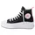 Converse Chuck Taylor All Star Move Canvas Kids Schwarz/Weiß 37