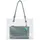 L.Credi Reja Shopper Polyethylen Blue