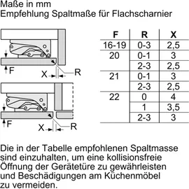 Neff N50 KU1212FE0 Einbaukühlschrank (134 l, 820 mm hoch)