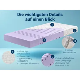 Betten-ABC KSP-1500 Deluxe 160 x 200 cm H2