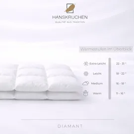HANSKRUCHEN Diamant Leicht 135 x 200 cm)
