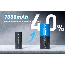 XTAR 26650 7000 mAh 1 St.