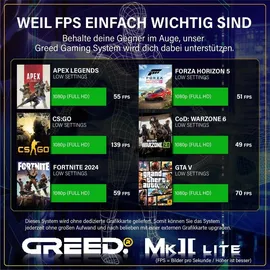 Greed MK2 Lite AMD Ryzen 5 4600G AMD Radeon Vega 7