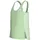 Head Racket Spirit Dress Shirtkleid Grün XS