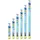 Juwel Aquarienbeleuchtung MultiLux LED Day 1047 mm 29 Watt