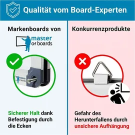 Master of Boards Whiteboard mit speziallackierter Oberfläche