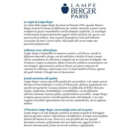 Maison Berger Paris Lampe Berger Ersatz Brenner Air Pur System 3P