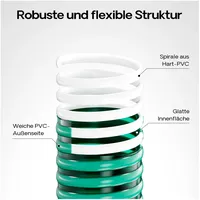 Wiltec Teichschlauch 25 m grün