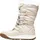 Columbia Minx IV Damenstiefel