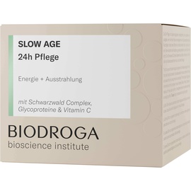 Biodroga Bioscience Institute Slow Age 24h Pflege
