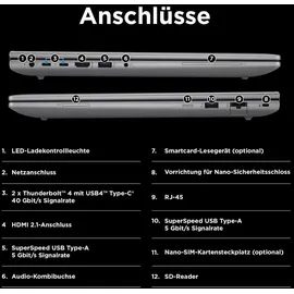 HP ZBook Power G11  AMD Ryzen 7 8845HS 32 GB RAM 1 TB SSD Radeon 780M