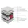 masseno Morante Multi 100 x 200 cm H3