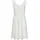 LASCANA Spitzenkleid Festlich Weiß 36