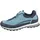MEINDL Literock 3.0 GTX Damen Türkis/Graphit 40