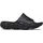 Columbia Thrive Revive Damen Schwarz 38
