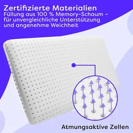 Wolkenfeld Eron Nackenstützkissen 60 x 40 cm Weiß