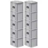 Proregal SuperSparSet Eurobox NextGen Portable HxBxT 33,5x30x40cm | 30