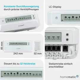 Homematic IP Fußbodenheizungsaktor 12-fach motorisch