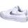 Nike Court Legacy Lift White/Light Bone/Photon Dust/Metallic Silver 40