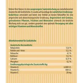 Dehner Best Nature Vogelfutter, Großsittichfutter, 2.5 kg