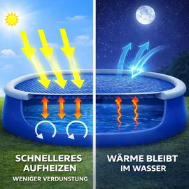 Happy People Solarabdeckplane blau Ø450 cm