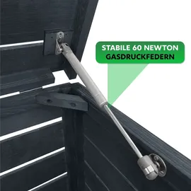 Endorphin Stabile Comfort Mülltonnengarage / Mülltonnenbox mit Gasdruckfeder 2er 240 l nachhaltig aus Holz