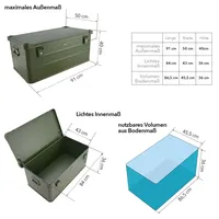 AluBox 141 Liter olivgrün - Stapelecken - Alubox mit