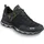 MEINDL Ontario GTX Herren Noir/Mais 45