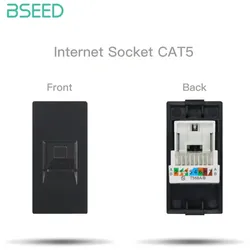 BSEED-Teile für Sockelrahmen Schwarz Cat5