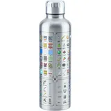 Paladone Minecraft Grau 0,5 l