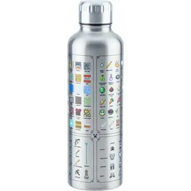 Paladone Minecraft Grau 0,5 l