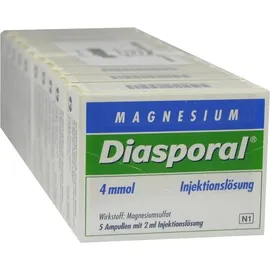 Protina Magnesium Diasporal 4 mmol Ampullen 50 x 2 ml