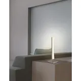 NÄVE Bones (3113442)