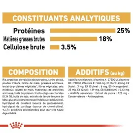 Royal Canin Dalmatian Junior 12 kg