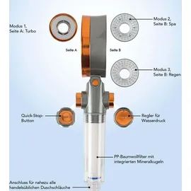EasyMaxx Duschkopf Water-Control Bis zu 65% Wassersparen Spar Stopp Funktion 3 Strahl Modi Regendusche Turbo Brause optimaler Wasserdruck Bad [Silber]