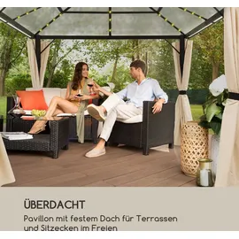 Blumfeldt Pantheon Solid Sky 3 x 4 m Grau/Transparent