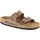 Birkenstock Arizona 40