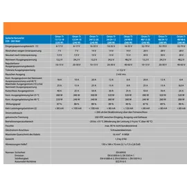 Victron Energy DC-DC Konverter Isoliert
