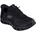 Glide-Step Pro Damen Black/Black 41